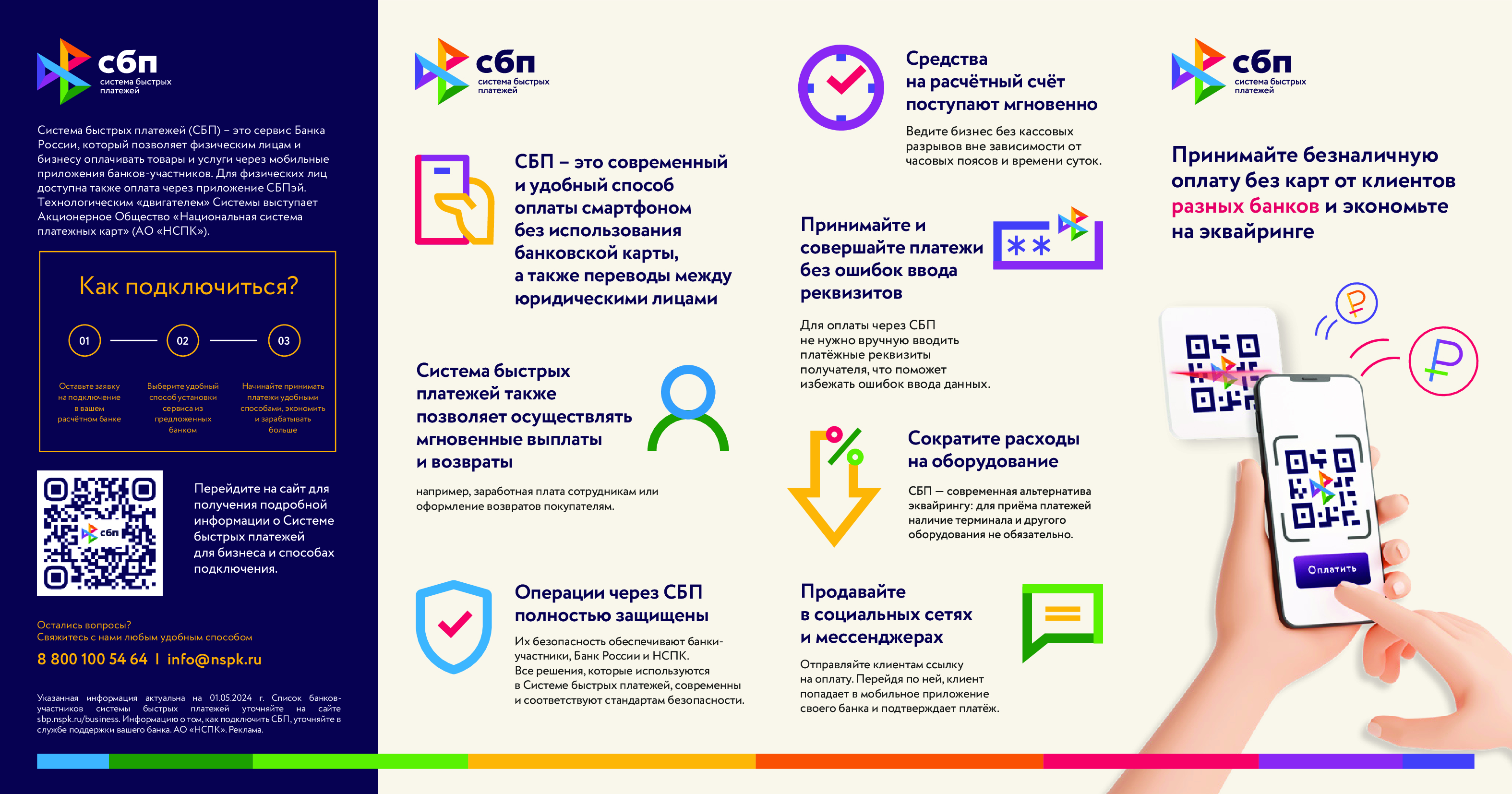 Информационные материалы о доступных сценариях оплаты товаров, работ и  услуг с использованием Системы быстрых платежей Банка России